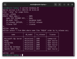 بنية SQLite