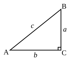رموز الزاوية القائمة