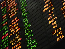 سحب الاستثمارات: المفهوم، الدوافع والأنواع